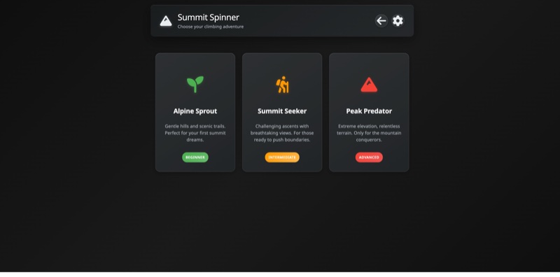 Summit Spinner Early 2